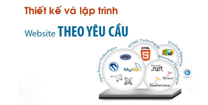 Thiết kế website theo yêu cầu giúp tạo ra sự khác biệt cho website