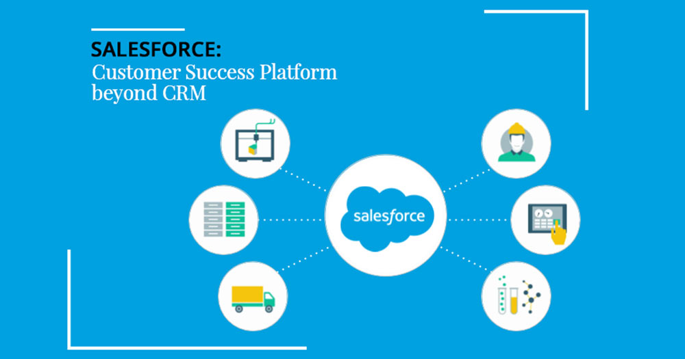 Phần mềm Salesforce có giao diện dễ sử dụng