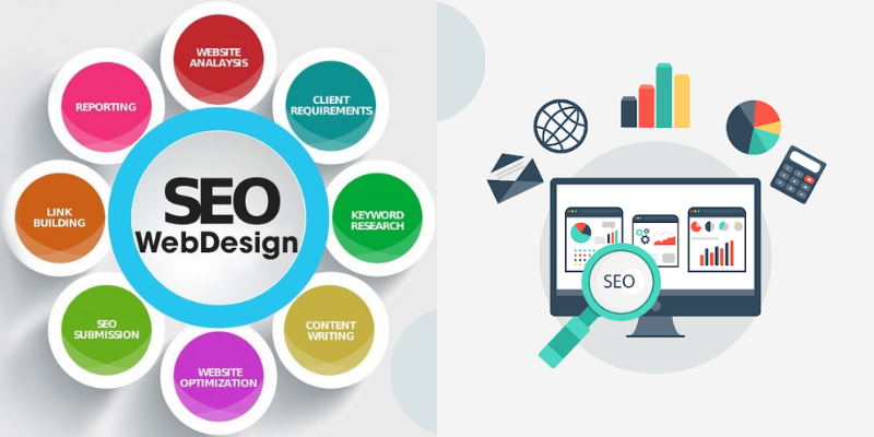 Hướng dẫn tối ưu SEO website